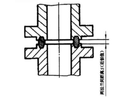 环连接面